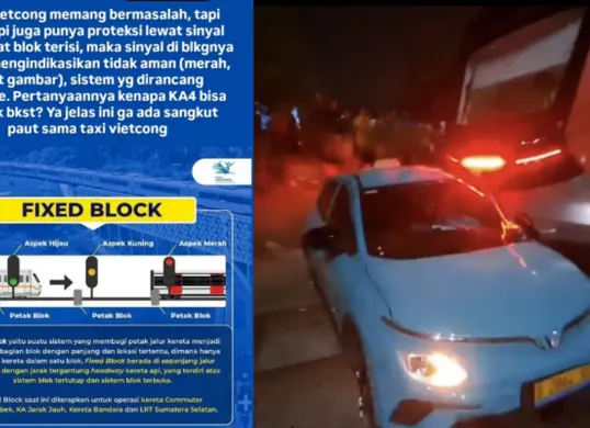 Selain taksi listrik yang mogok di rel, sistem persinyalan fixed block diduga ikut memicu tabrakan KA Argo Bromo Anggrek dengan KRL. Begini cara kerja sistem tersebut. (Sumber: X/@Adrianussatrio)