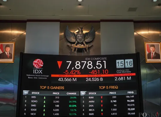 Bursa saham buka lagi usai Lebaran 2026 mulai Rabu, 25 Maret 2026. (Sumber: Poskota/Bilal Nugraha Ginanjar)