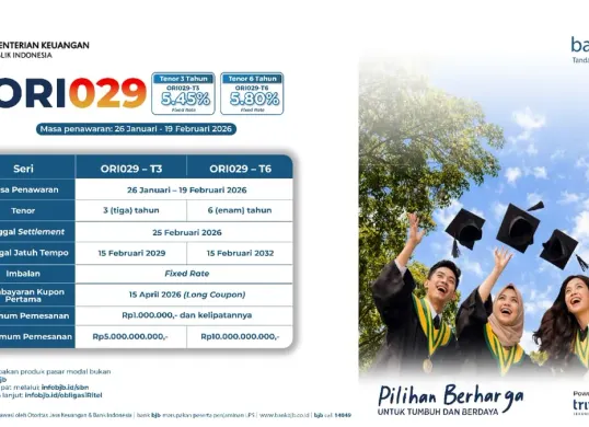 bank bjb menawarkan investasi bagi masyarakat lewat ORI029 (Sumber: Dok. bank bjb)