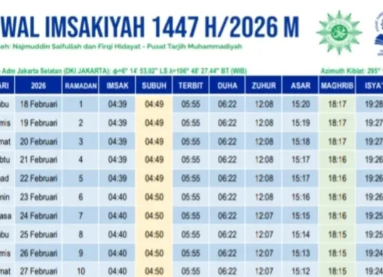 Jadwal imsakiyah Ramadhan 2026 kota Jakarta Selatan. (Sumber: Pusat Tarjih Muhammadiyah)