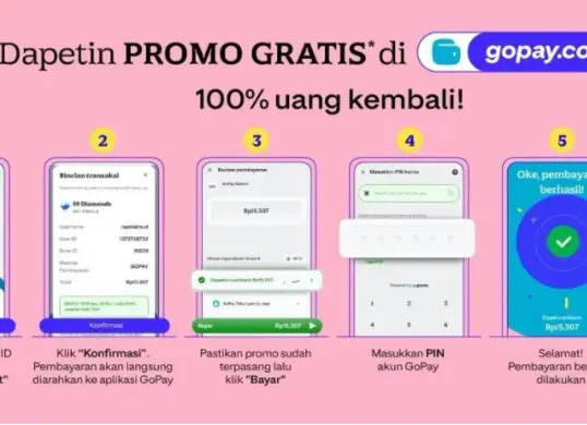 Ilustrasi Gopay Games. (Sumber: Istimewa)