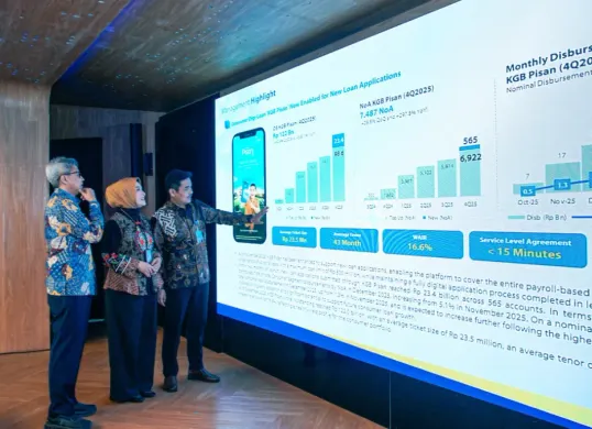 Kinerja keuangan bank bjb. (Sumber: Istimewa)