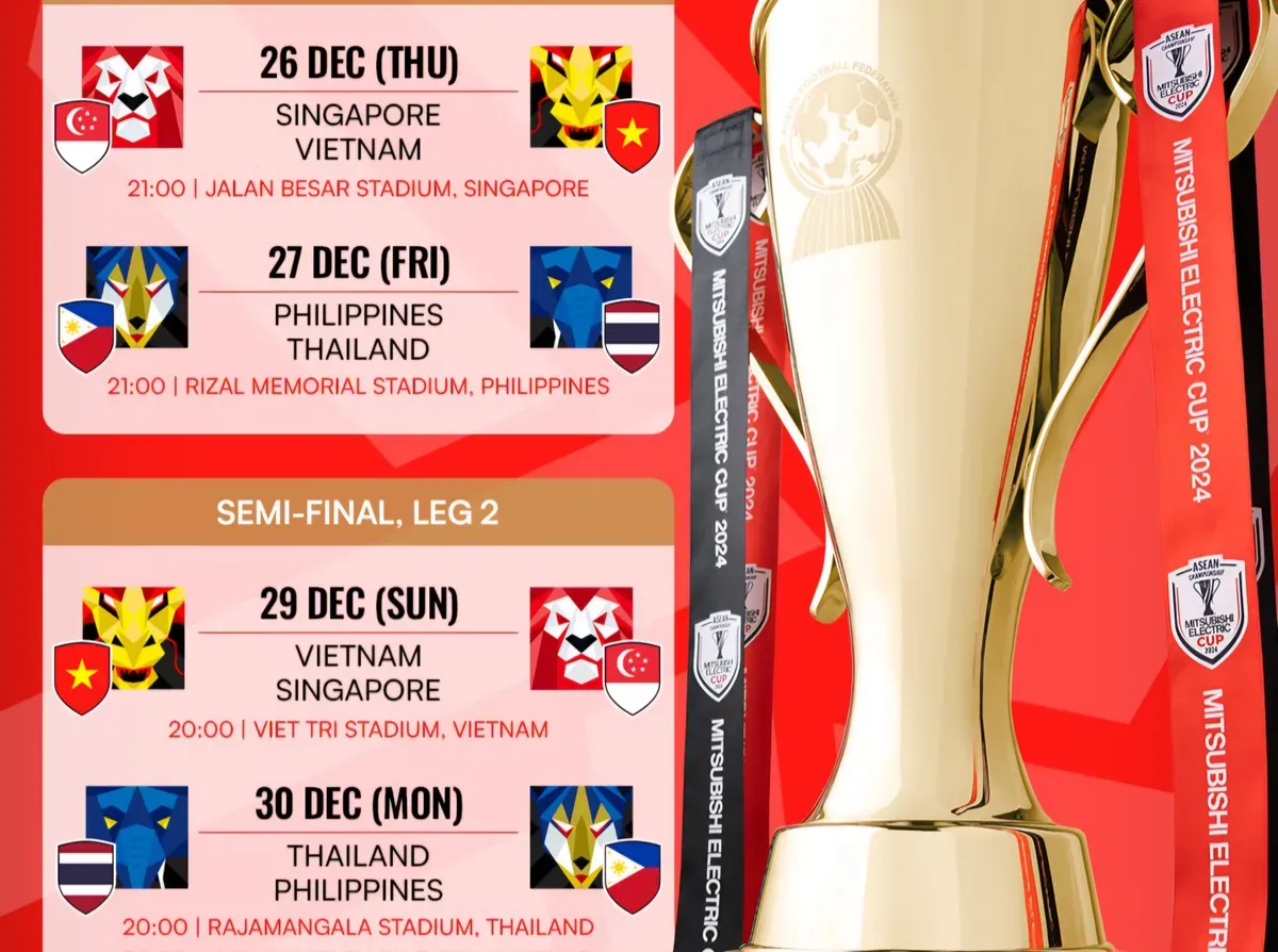 Simak sebagai berikut jadwal lengkap babak semifinal Piala AFF 2024 tanpa adanya Timnas Indonesia. (Sumber: X/ aseanutdfc)