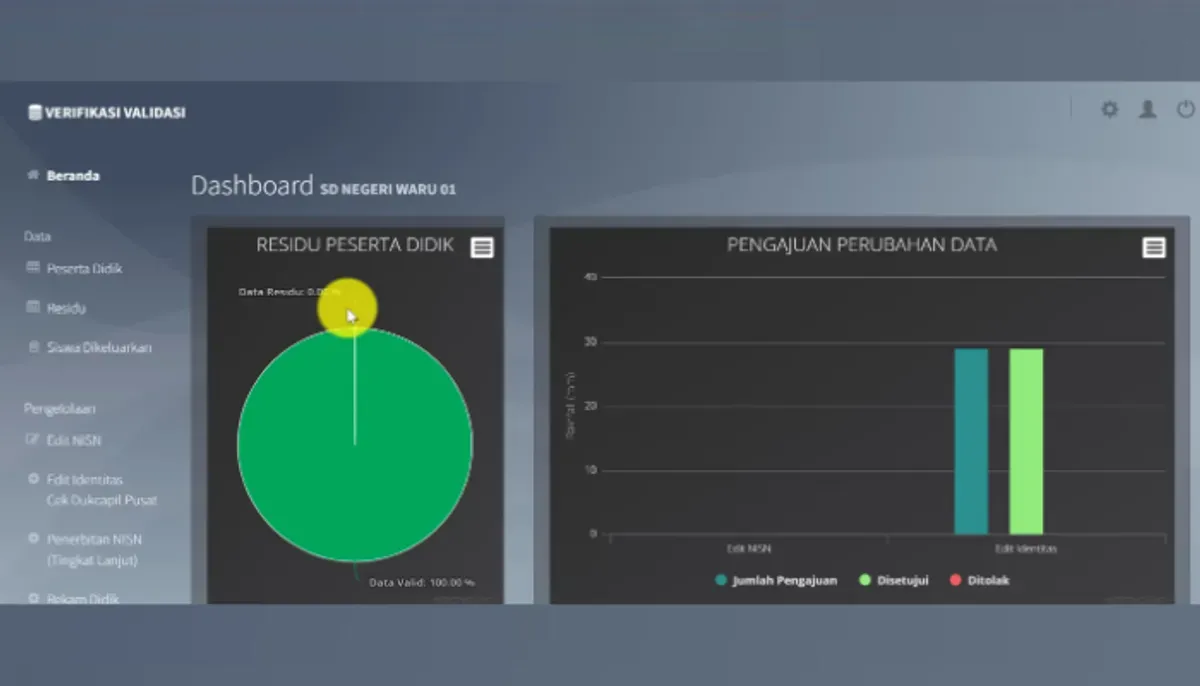 3 Alasan data siswa gagal tampil di Verval PD dan cara mengatasinya! Simak langkah perbaikan data Dapodik 2026. (Sumber: YouTube/Zahraabid Collection)