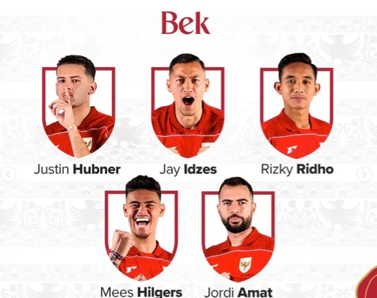 Daftar pemain Timnas indonesia di FIFA matchday 2025 (Sumber: Instagram @timnasindonesia)
