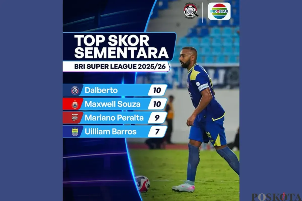 BRI Super League 2025/2026 (Sumber: Instagram/sports.indosiar/Edited Muhammad Ibrahim)