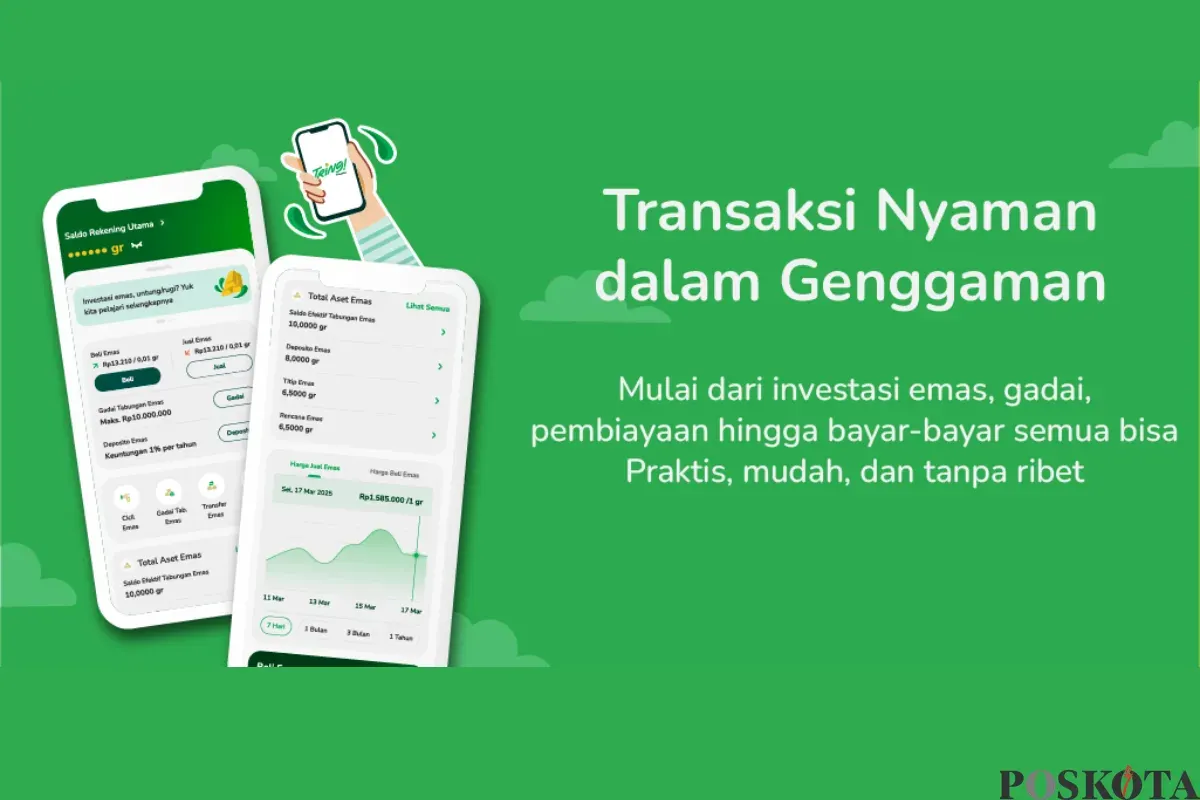 Aplikasi Tring! by Pegadaian (Sumber: PlayStore/Tring! by Pegadaian)