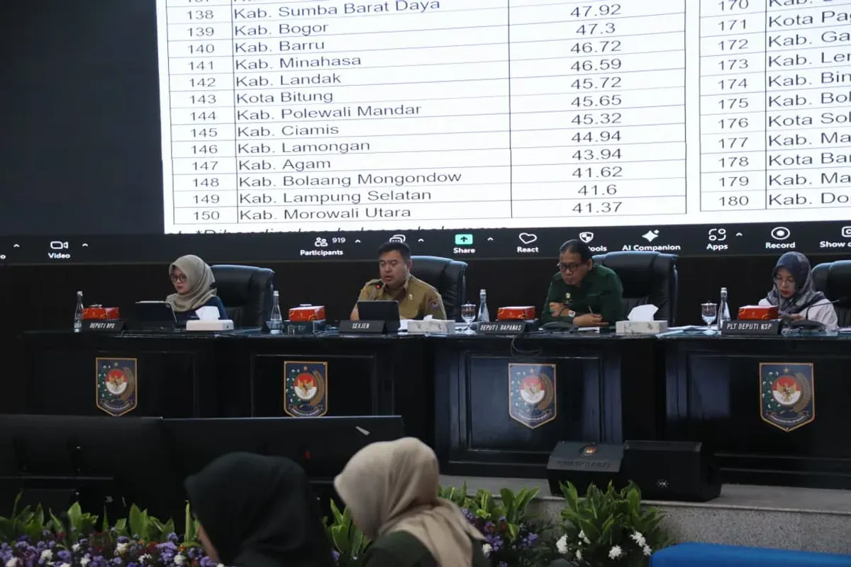 Sekjen Kemendagri Tomsi Tohir memimpin Rapat Koordinasi Pengendalian Inflasi Daerah di Gedung Sasana Bhakti Praja, Jakarta, membahas lonjakan harga komoditas pangan di berbagai daerah. (Sumber: Puspen Kemendagri)