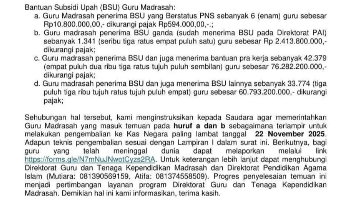 Guru Non ASN Wajib Tahu: Ini Link Resmi Cek Penerima BSU Kemenag 2025 di Simpatika (Sumber: Instagram/@amzar_1602)