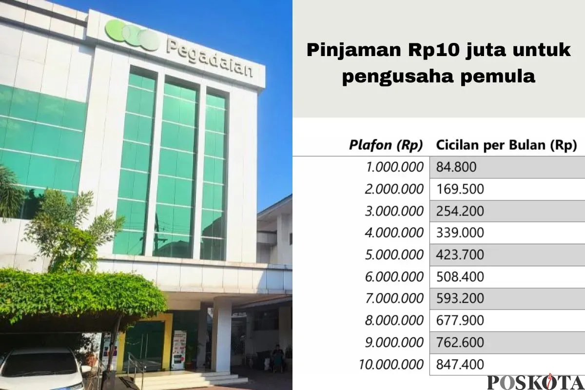 Tabel Angsuran KUR Pegadaian Terbaru Hari Ini Lengkap dengan Syarat dan Pengajuannya (Sumber: Poskota/Arip Apandi)