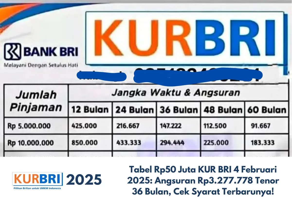 KUR BRI 2025 adalah solusi tepat bagi pelaku UMKM yang membutuhkan tambahan modal usaha dengan bunga rendah dan proses pengajuan yang relatif mudah. (Sumber: Poskota/Yusuf Sidiq)