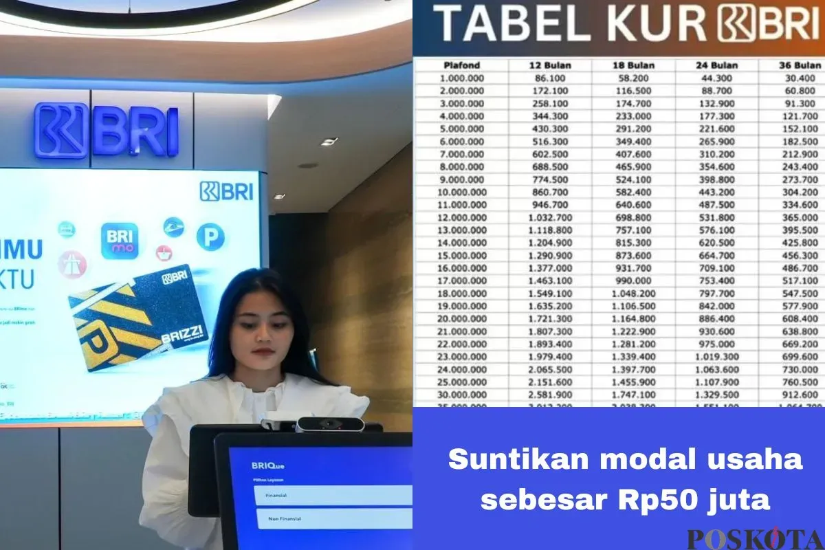 Jenis KUR BRI 2025 yang cocok untuk UMKM pemula. (Sumber: Poskota/Arip Apandi)