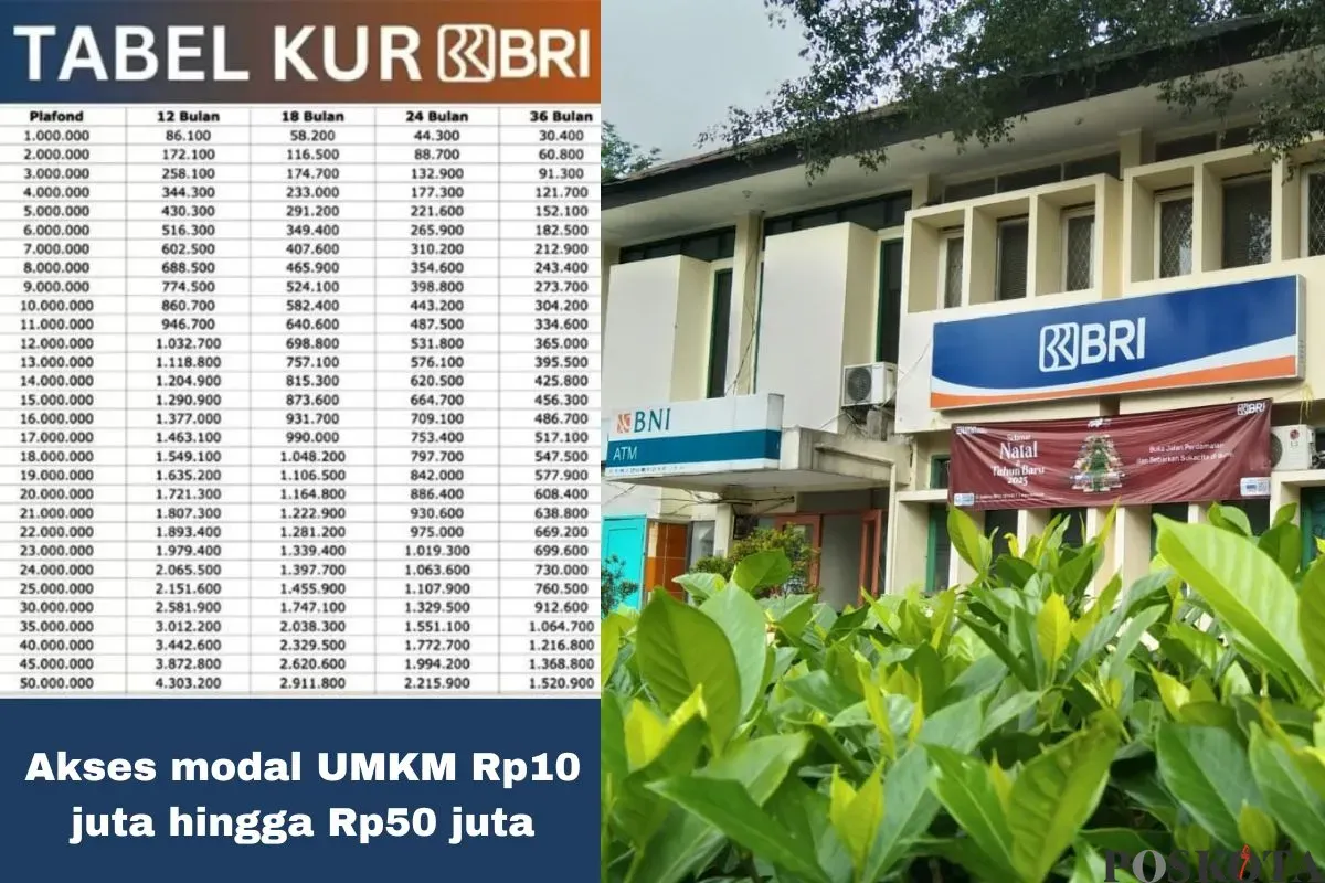 Modal pinjaman untuk usaha UMKM dari KUR BRI 2025. (Sumber: Poskota/Arip Apandi)