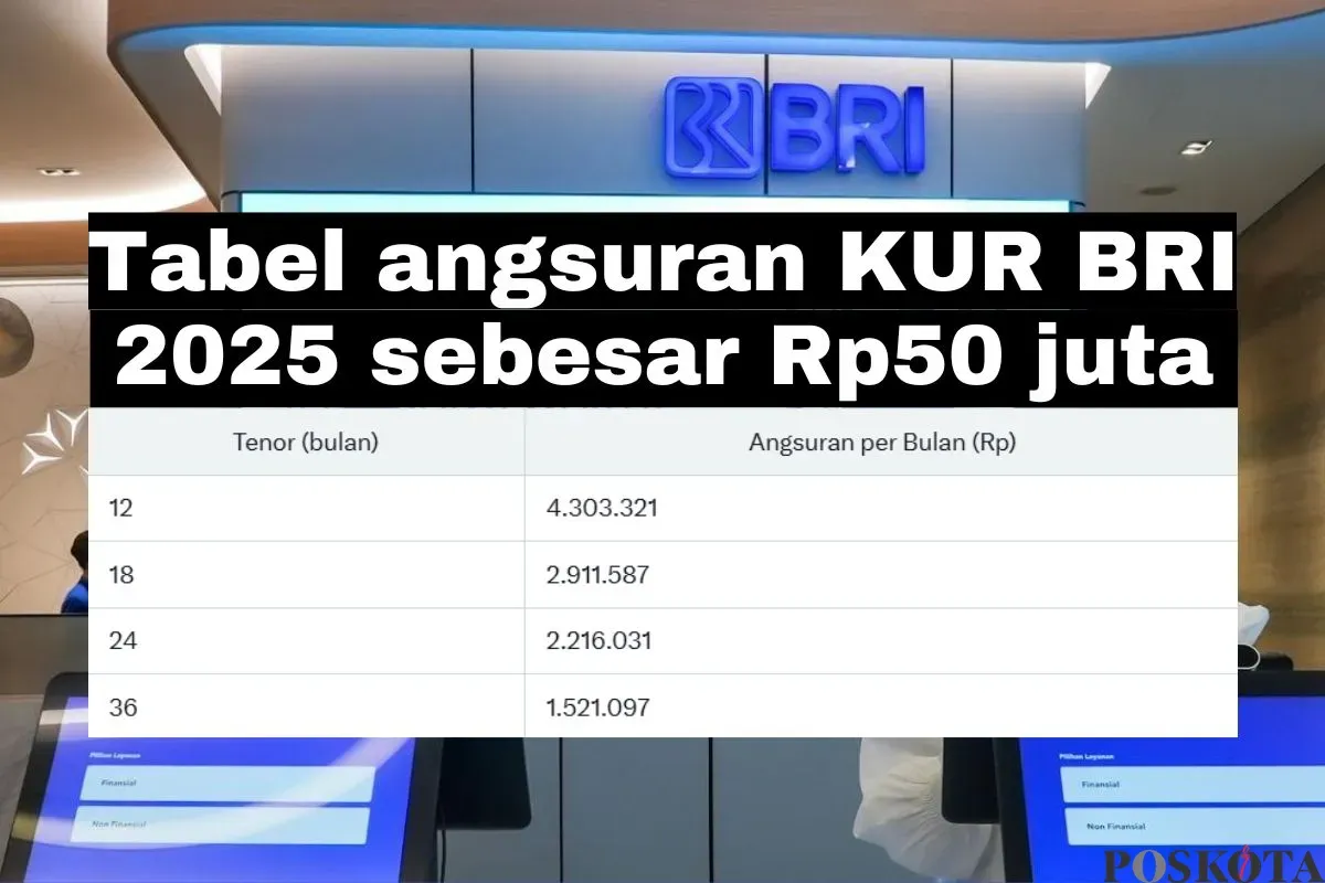 KUR BRI 2025 tabel angsuran Rp50 juta. (Sumber: Poskota/Arip Apandi)