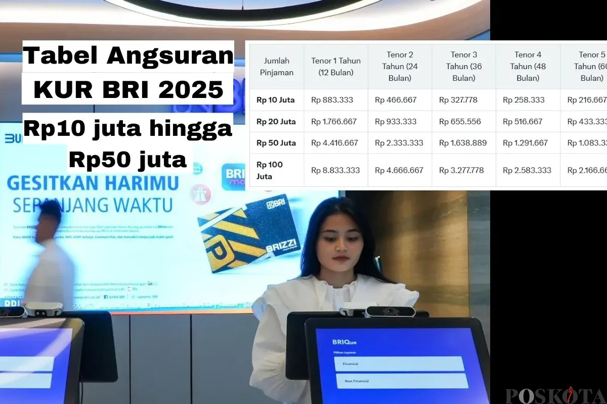 Penjelasan terkait KUR Super Mikro BRI 2025. (Sumber: Poskota/Arip Apandi)