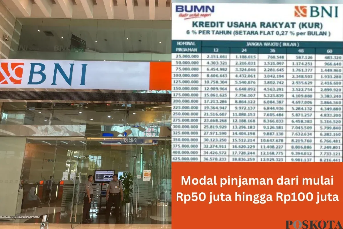 Syarat dan cara pengajuan KUR BNI 2025 serta dokumen yang perlu Anda persiapkan. (Sumber: Poskota/Arip Apandi)