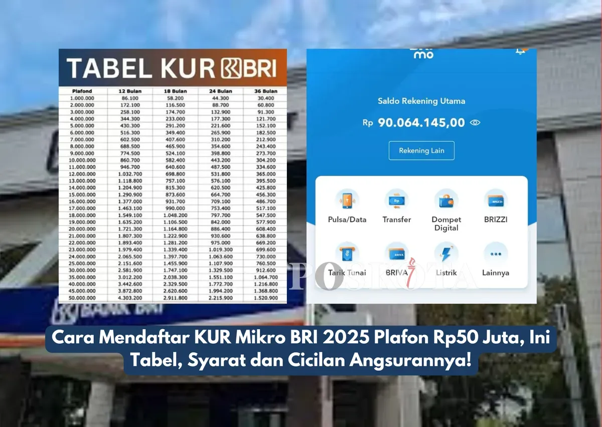 KUR BRI 2025 memberikan solusi permodalan dengan bunga rendah untuk membantu UMKM berkembang lebih cepat. (Sumber: Poskota/Yusuf Sidiq)