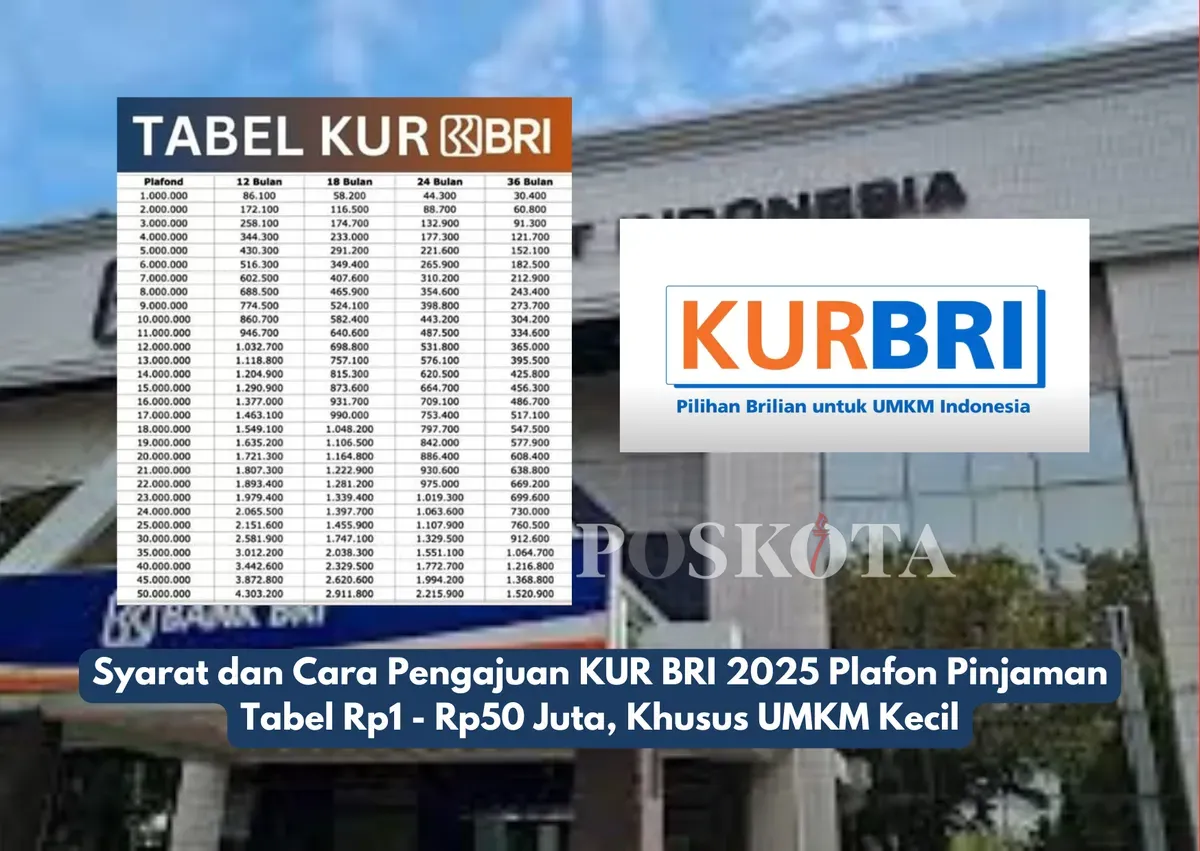 Kredit Usaha Rakyat (KUR) BRI 2025: Solusi permodalan untuk UMKM berkembang. (Sumber: Poskota/Yusuf Sidiq)