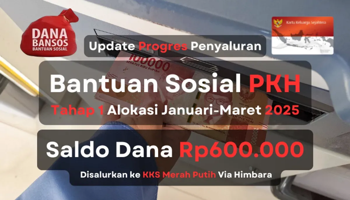 Berikut update status terbaru pencairan bansos PKH tahap 1 2025 yang disalurkan secara bertahap ke masing-masing KPM. (Sumber: Poskota/Aldi Harlanda Irawan)