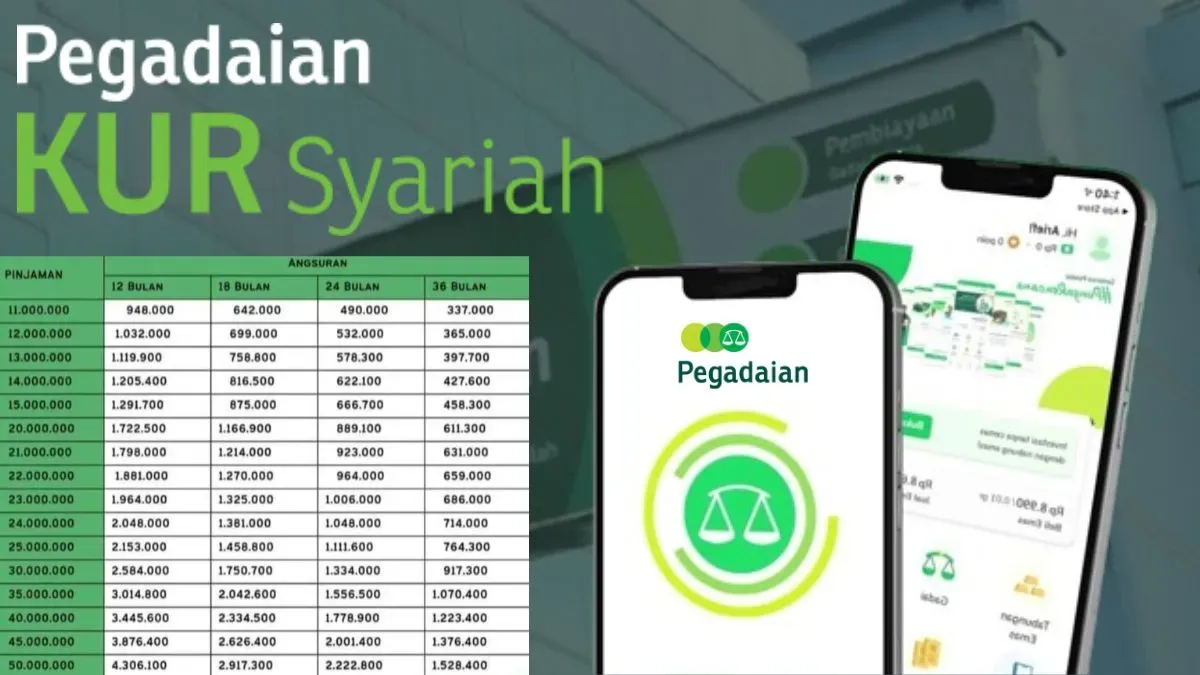 Pinjaman UMKM tanpa bunga lewat KUR Pegadaian Syariah, cek syarat dan simulasi cicilannya. (Sumber: Poskota/Faiz)