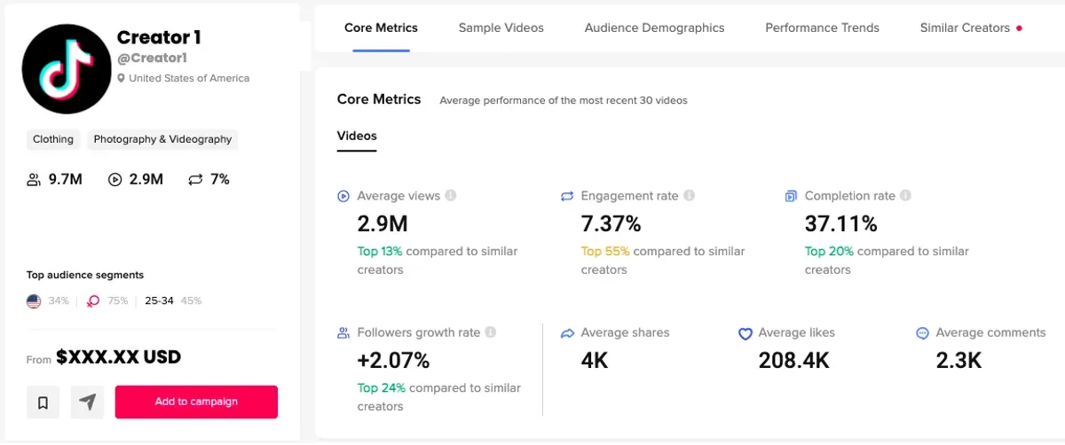 Dapat cuan dengan TikTok Creator Marketplace, cek informasinya. (Sumber: TikTok)