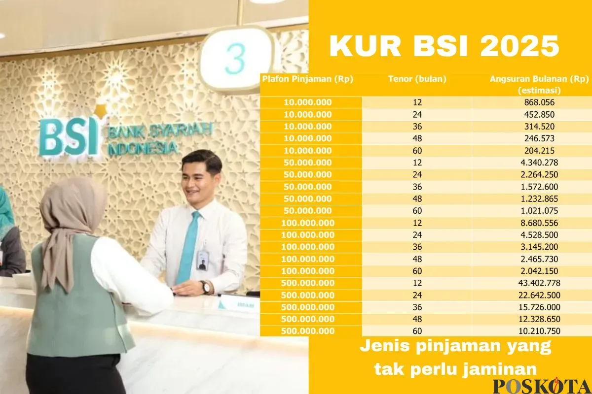 Tabel pinjaman KUR BSI 2025. (Sumber: Poskota/Arip Apandi)