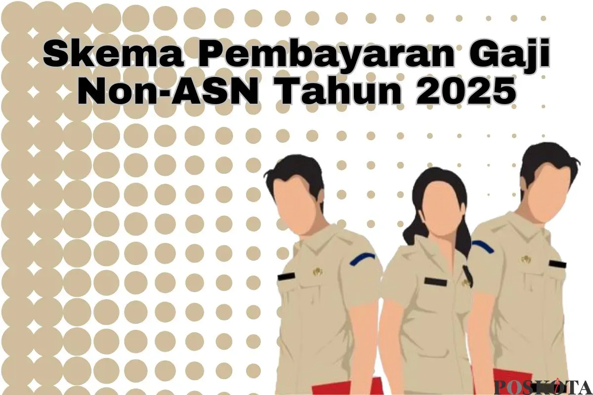 Informasi skema pembayaran gaji Non-ASN Tahun 2025. (Sumber: Poskota/Arip Apandi)