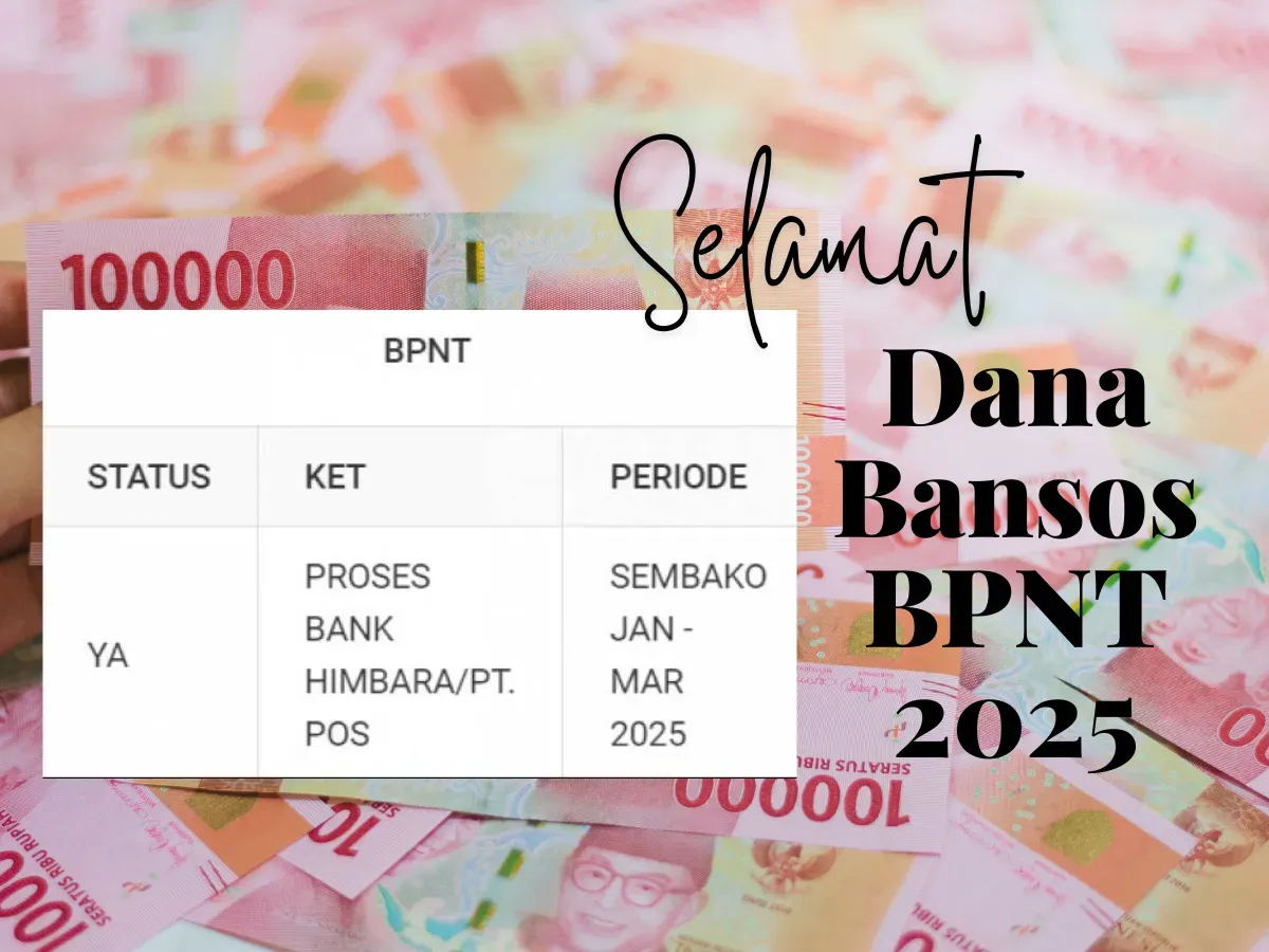 Ini daerah-daerah yang sudah tersalurkan bansos BPNT. (Sumber: Poskota/Canva edited Huriyyatul Wardah)