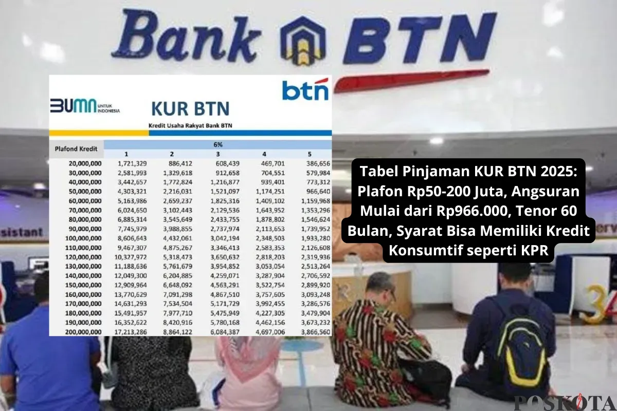 UMKM bisa mengajukan Tabel KUR BTN 2025 untuk mengembangkan usahanya dengan bunga ringan dan proses cepat. (Sumber: Poskota/Yusuf Sidiq)