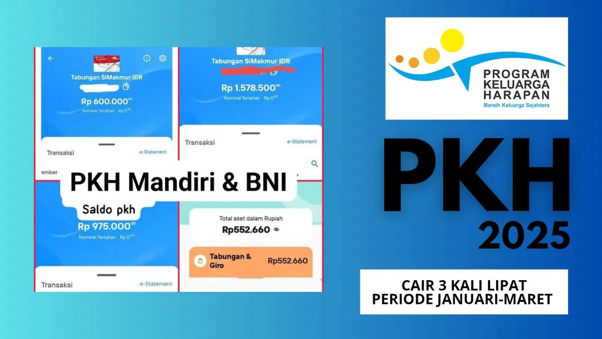 Proses pencairan bantuan subsidi PKH tahap 1 2025 kini telah dimulai melalui KKS 4 Bank Himbara. (Sumber: Poskota/Neni Nuraeni/Kemensos/Facebook/@Seputar Bantuan Sosial))