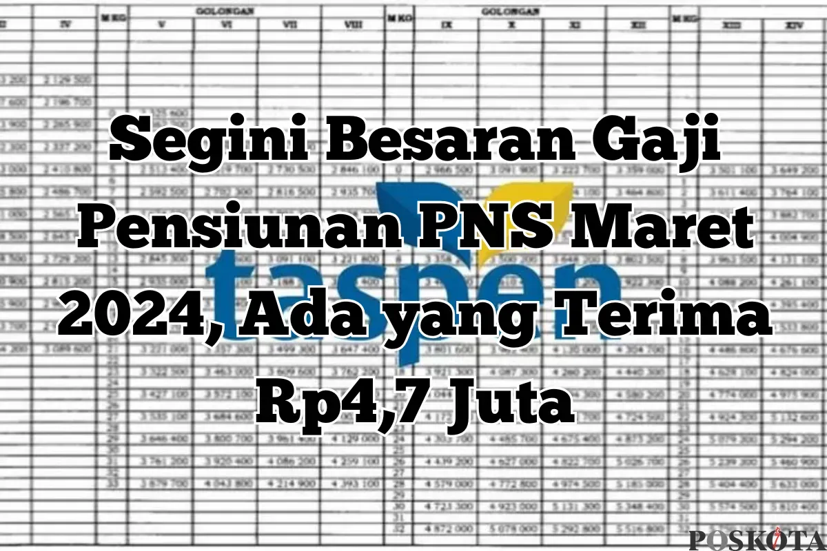 Pensiunan PNS menanti pencairan gaji bulan Maret 2025. Cek jadwal dan besaran gaji sesuai golongan! (Sumber: Poskota/Yusuf Sidiq)