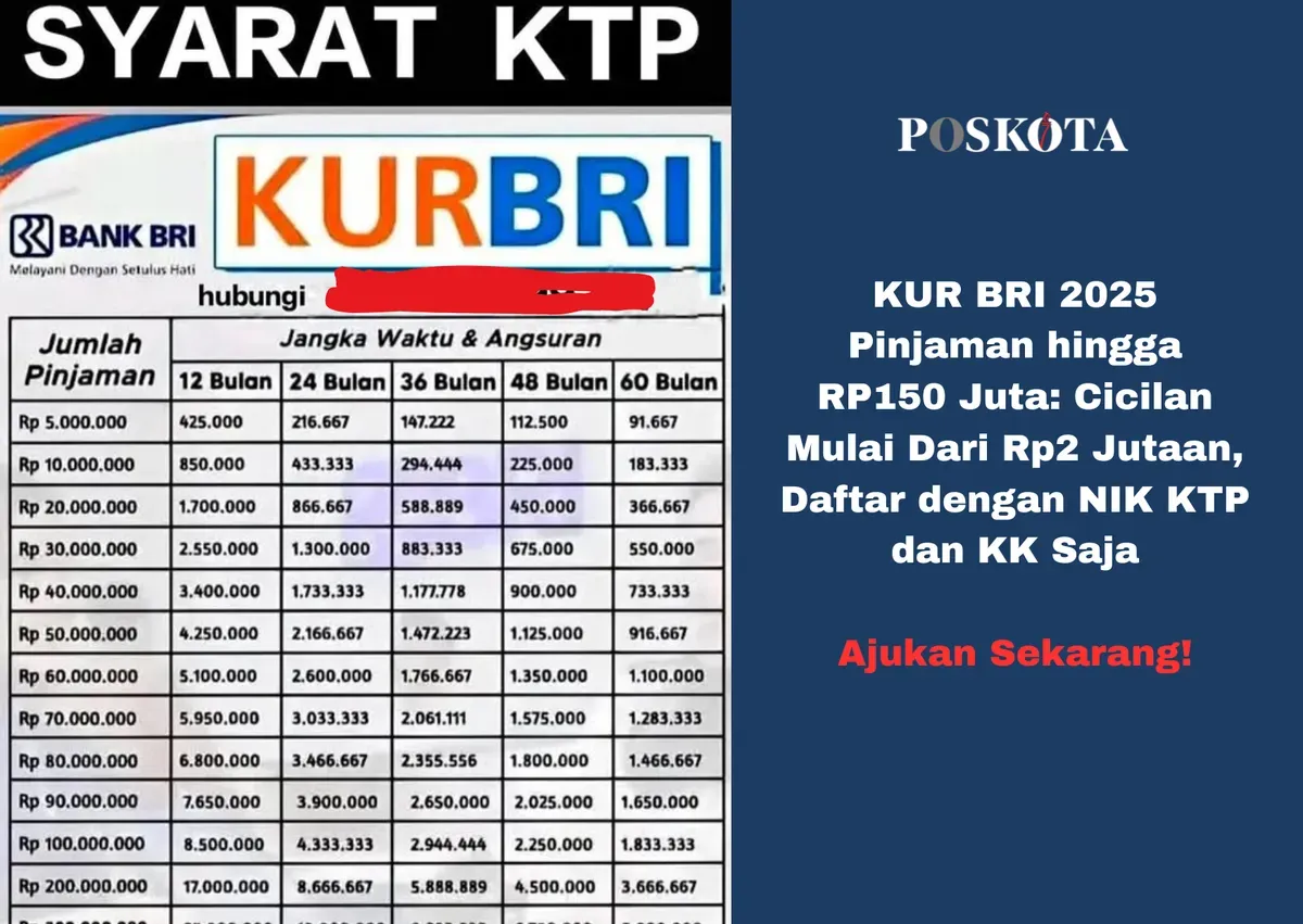 Ringankan modal usaha Kamu dengan KUR BRI 2025! Pinjaman hingga Rp150 juta dengan bunga rendah dan cicilan fleksibel. (Sumber: Poskota/Yusuf Sidiq)