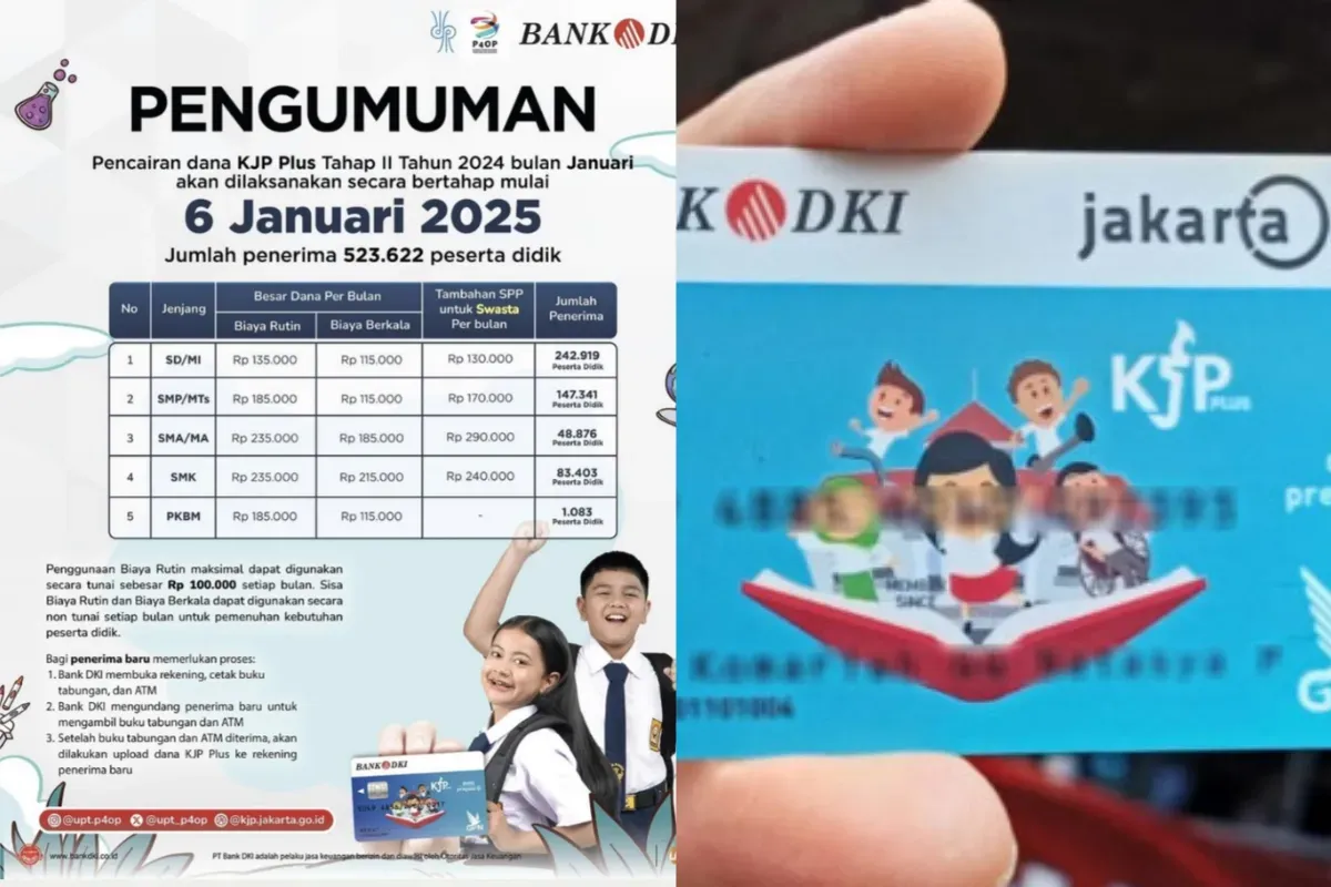 Besaran bantuan KJMU 2025 disesuaikan dengan UKT (Sumber: Istimewa)