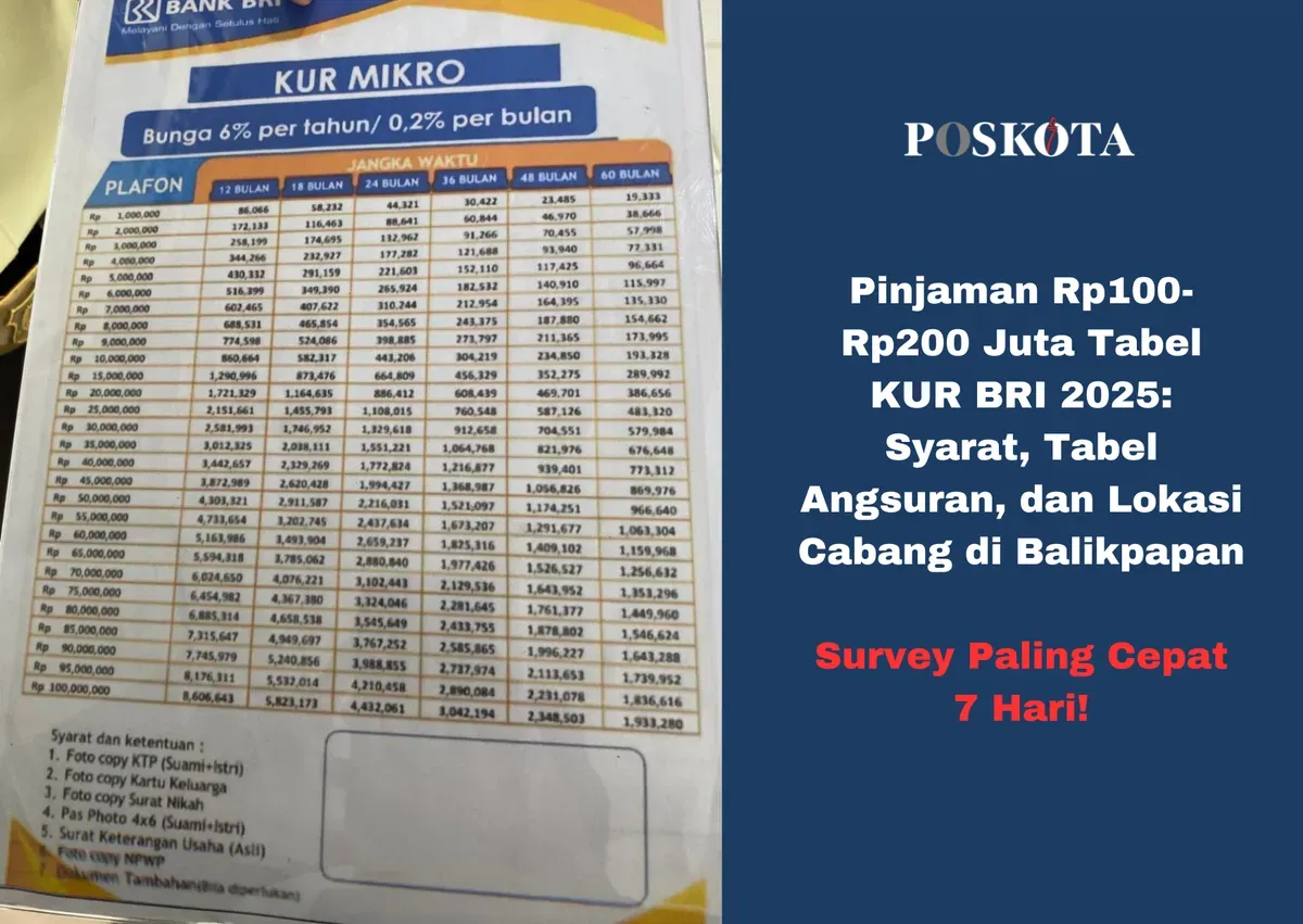 Proses pengajuan KUR BRI kini lebih mudah dengan layanan online dan offline. (Sumber: Poskota/Yusuf Sidiq)