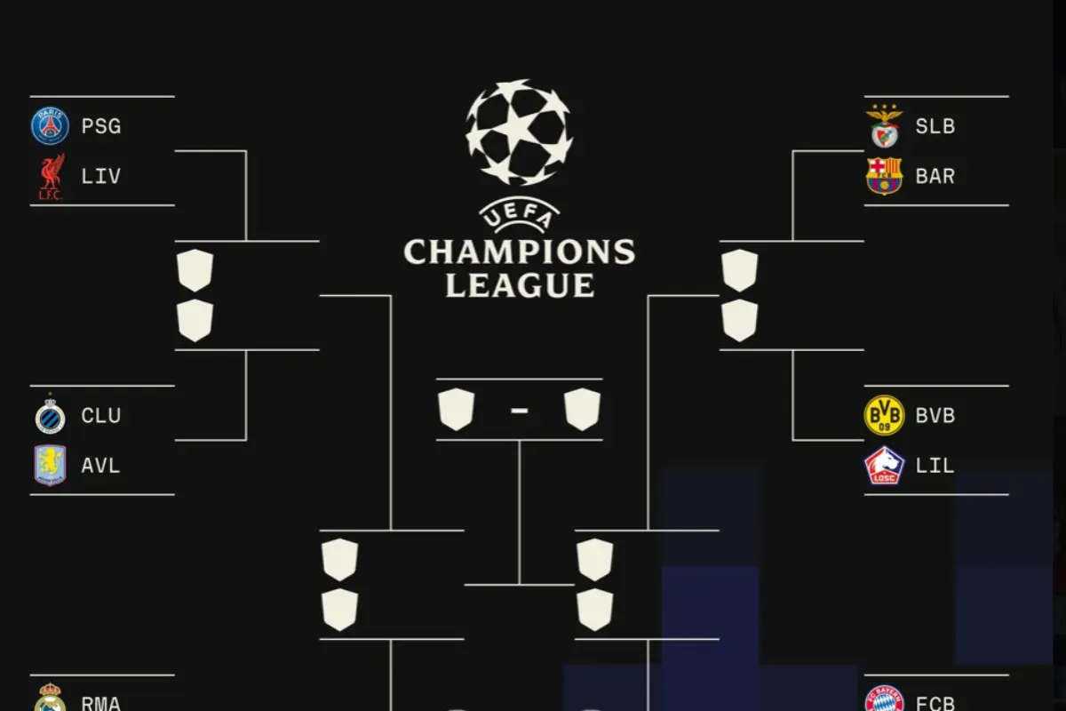 Ilustrasi hasil drawing babak 16 besar Liga Champions. (Sumber: X/ @idextratime)