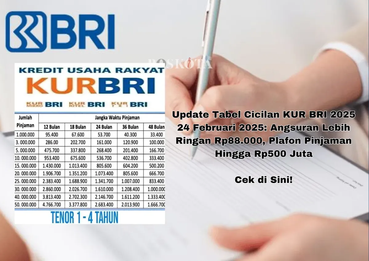 Tabel cicilan KUR BRI 2025 dengan angsuran lebih ringan Rp88.000. Pinjaman hingga Rp 500 juta. Pilih sesuai kebutuhan usaha kamu! (Sumber: Poskota/Yusuf Sidiq)