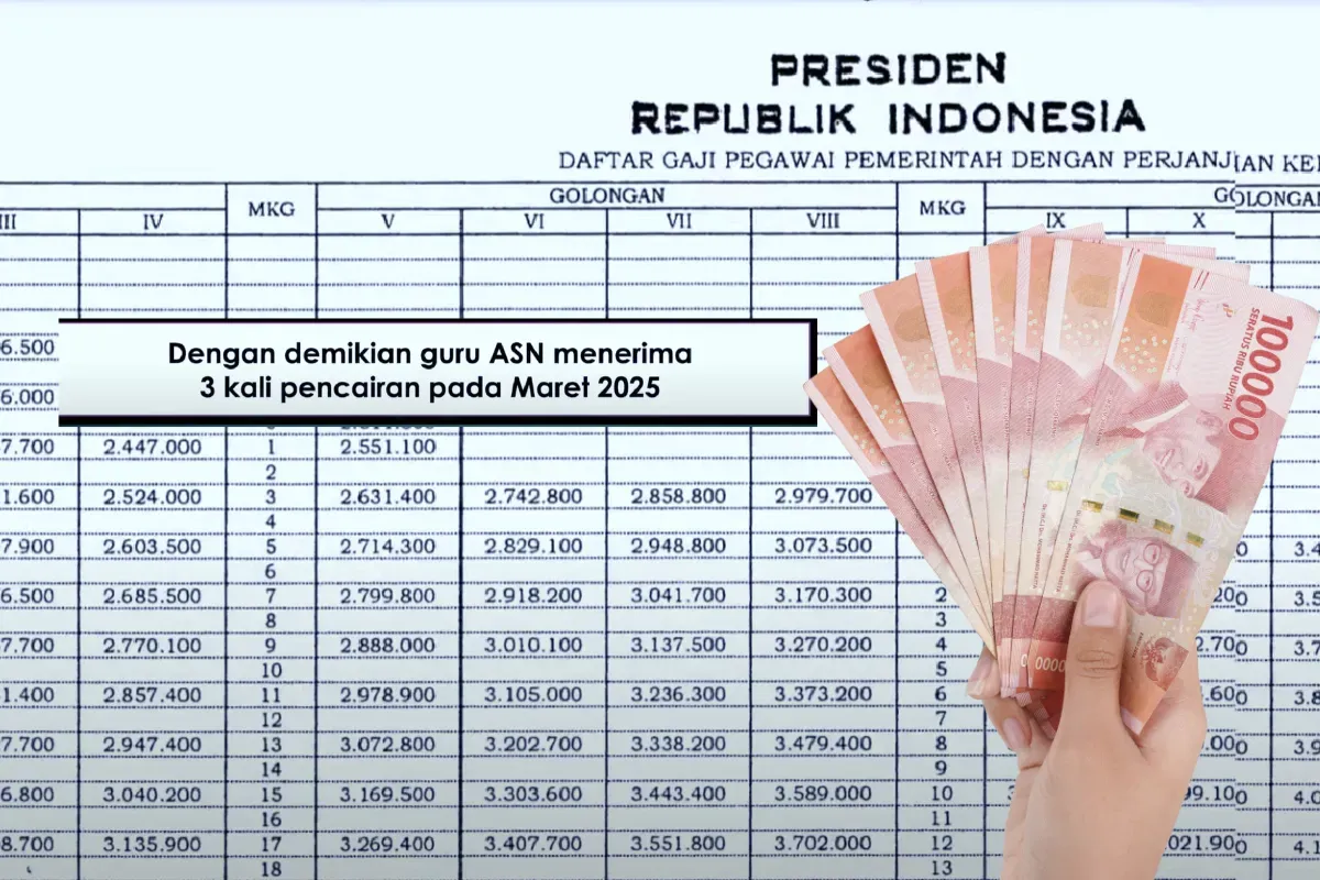 Tunjangan bulan Maret 2025 profesi, THR, dan gaji bulanan bisa mencapai Rp16 juta. (Sumber: YouTube/@guruabad21)