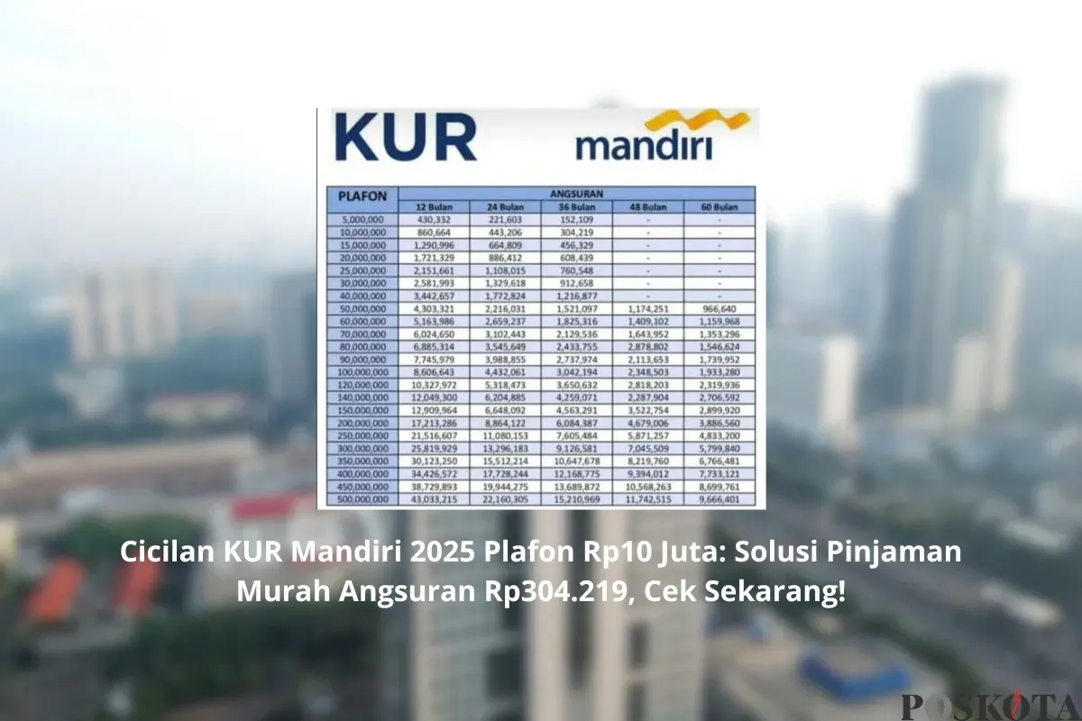 Simulasi angsuran KUR Mandiri 2025 dengan suku bunga rendah dan tenor fleksibel. (Sumber: Poskota/Yusuf Sidiq)