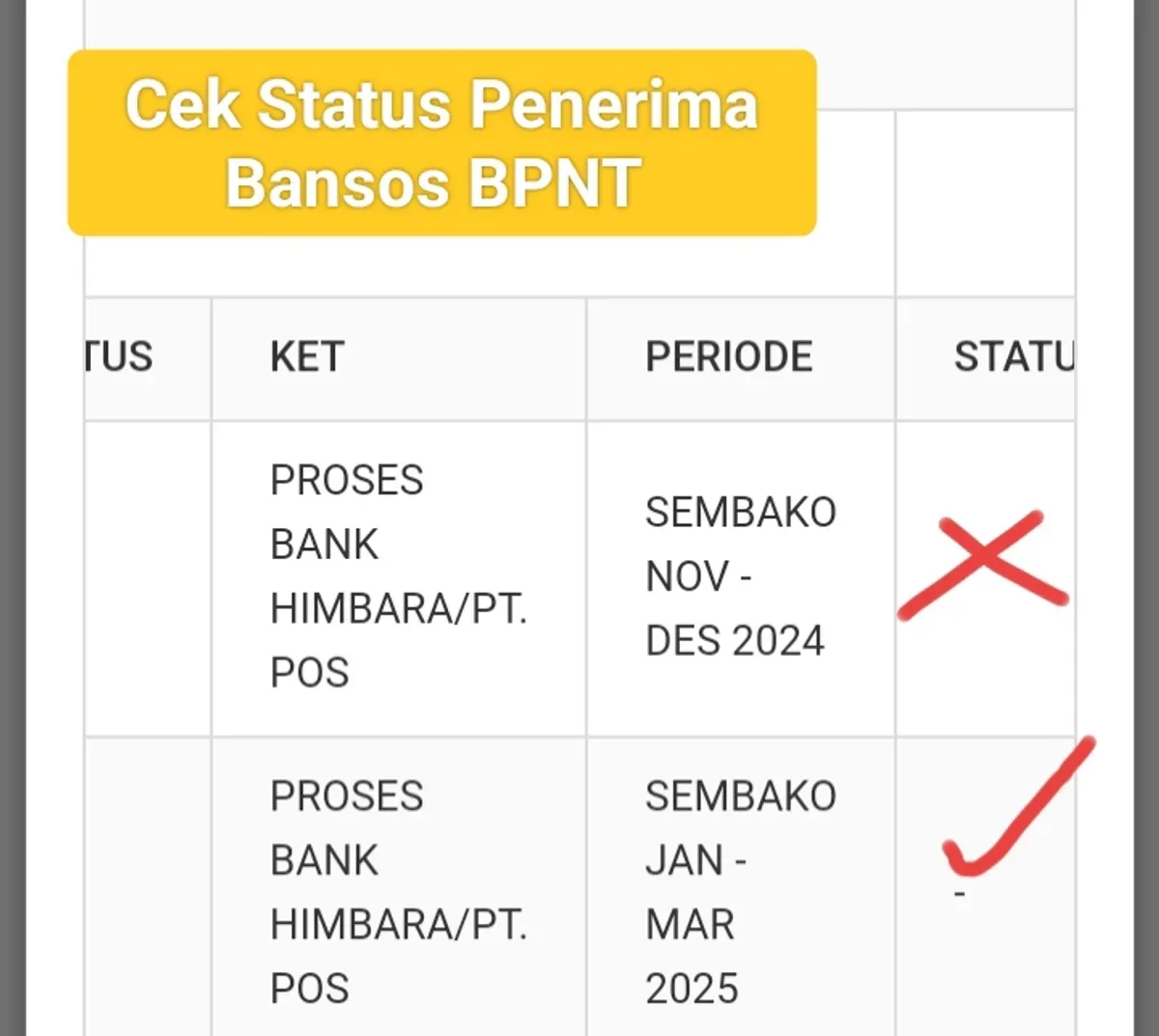 Cek status penerima bansos BPNT. (Sumber: Tangkapan layar di cekbansos.kemensos)