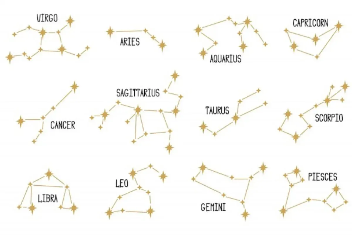 Zodiak paling beruntung besok. (Sumber: Freepik/Freepik)