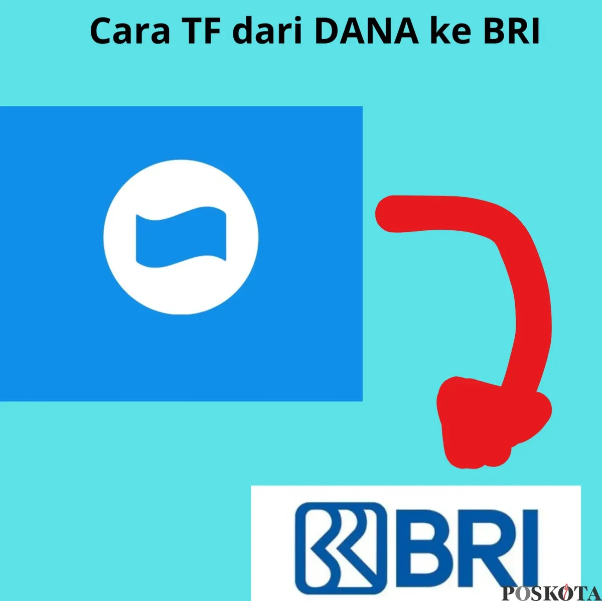 Inilah cara transfer uang dari DANA. (Sumber: Poskota/Santi Santika)