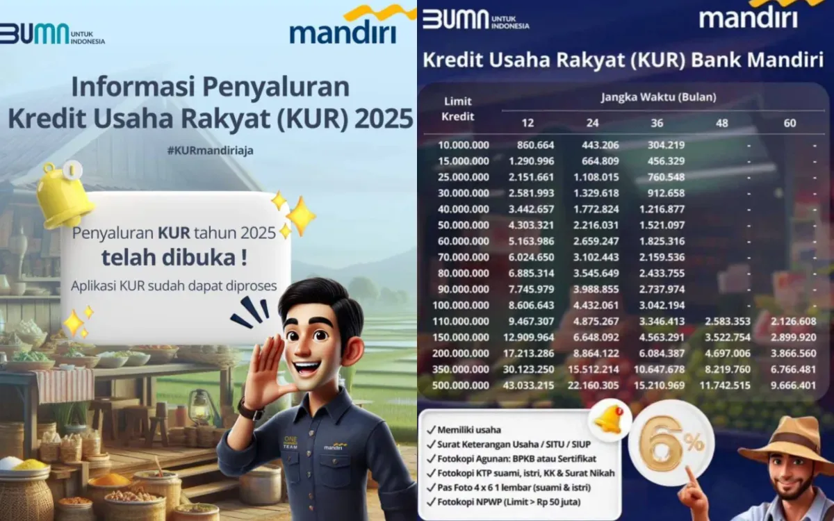 Ilustrasi tabel KUR Bank Mandiri 2025. (Sumber: Facebook/Hendri Kurniawan)