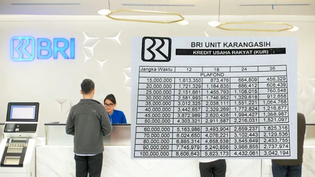 Cara Daftar KUR BRI 2025 secara Offline dan Online (Sumber: Poskota/Faiz)