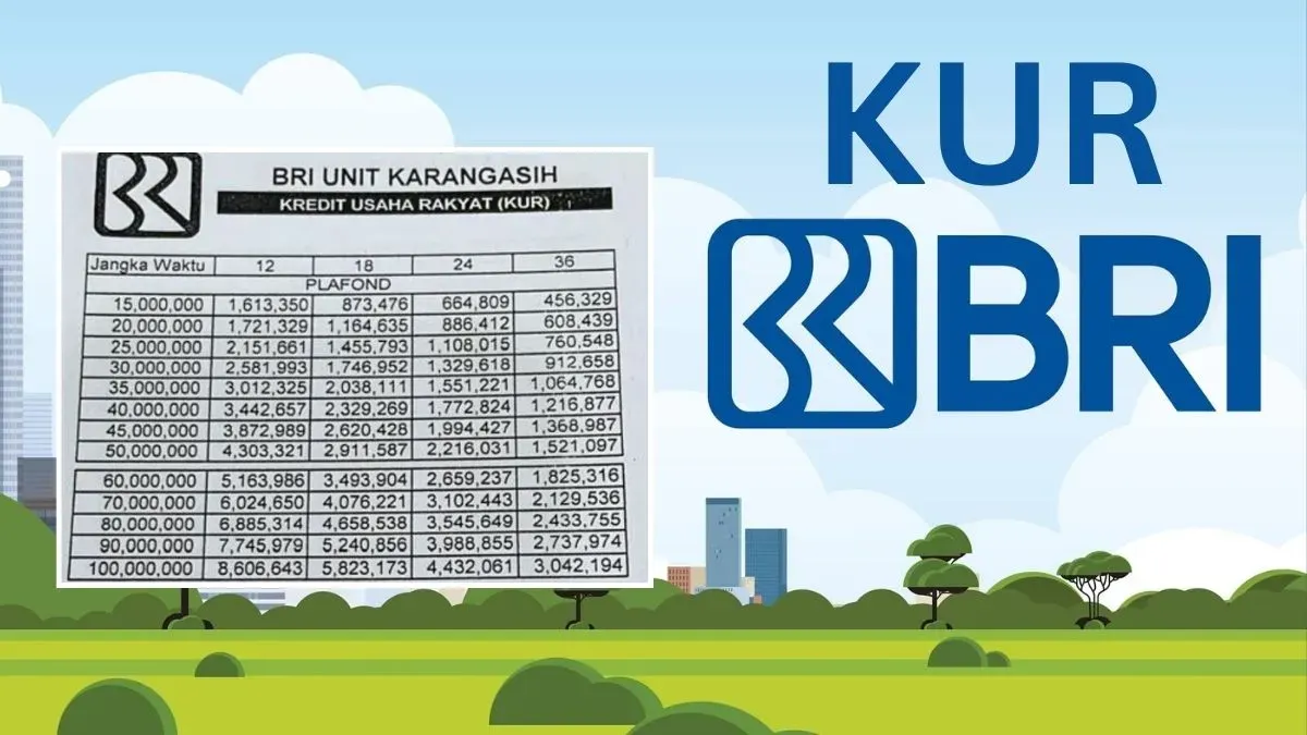 cek angsuran kur bri 2025 Rp30 juta. (Sumber: Poskota/Faiz)