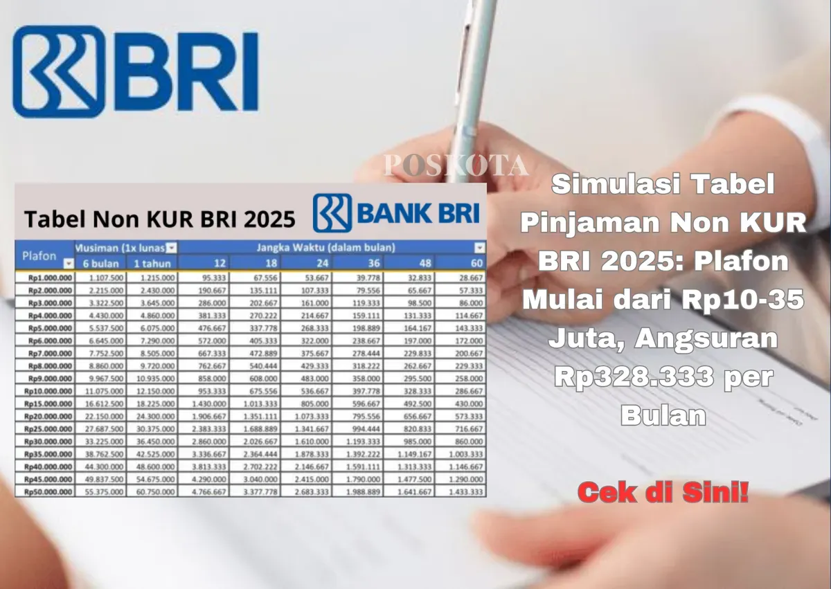 Simulasi tabel angsuran Non KUR BRI 2025 plafon Rp10-35 Juta dengan angsuran paling rendah Rp286.667 Per Bulan (Sumber: Poskota/Yusuf Sidiq)