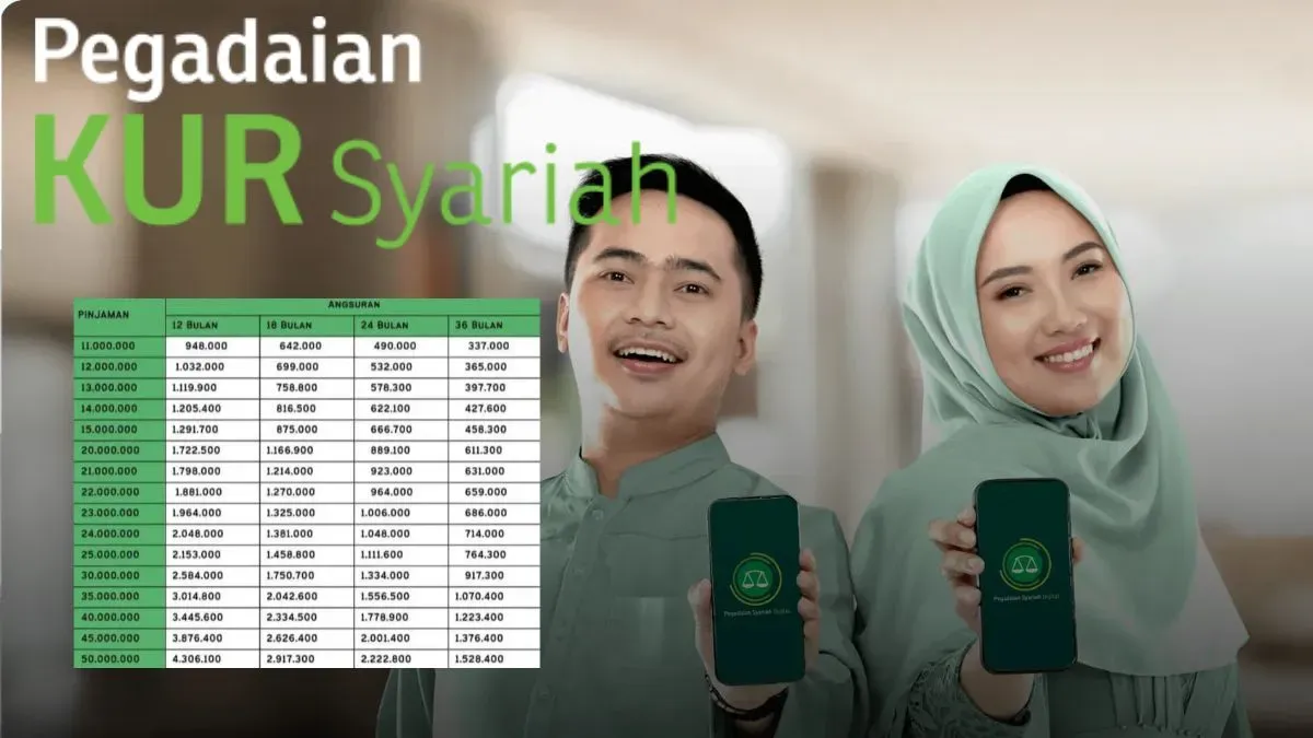 Cek informasi KUR Pegadaian Syariah plafon Rp10 juta. (Sumber: Poskota/Faiz)