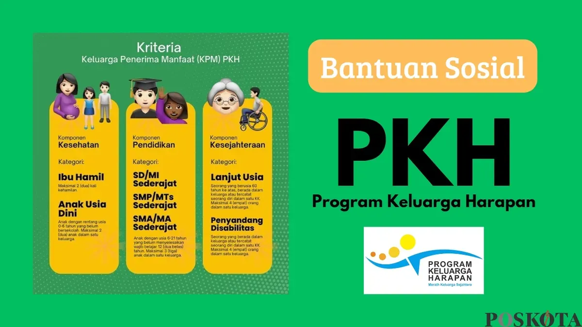 Cek informasi terbaru mengenai penyaluran saldo dana bansos PKH 2025 Rp600.000, termasuk cara cek status dan syarat penerima bantuan sosial. (Sumber: Poskota/Neni Nuraeni/Kemensos)