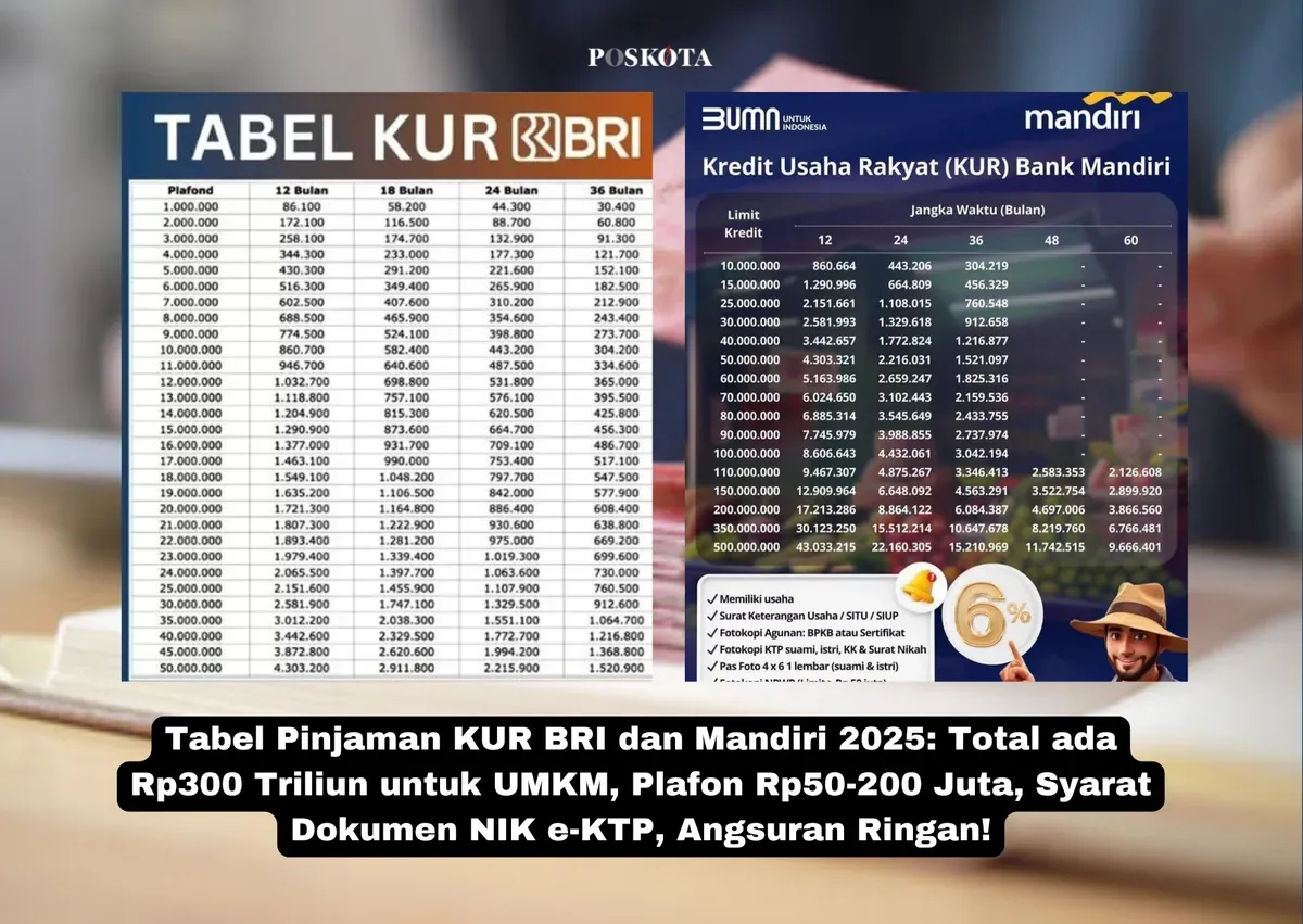 Bank BRI dan Mandiri menyediakan tabel pinjaman KUR dengan plafon mulai dari Rp50-200 Juta dengan angsuran ringan. (Sumber: Poskota/Yusuf Sidiq)