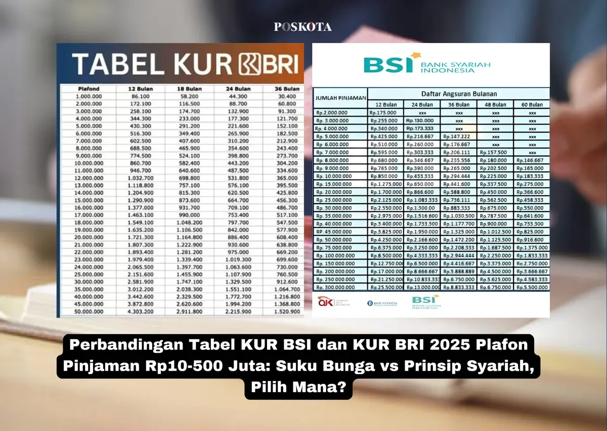 Kredit Usaha Rakyat (KUR) menjadi solusi pembiayaan terbaik bagi pelaku UMKM untuk mengembangkan usaha pada tahun 2025. (Sumber: Poskota/Yusuf Sidiq)