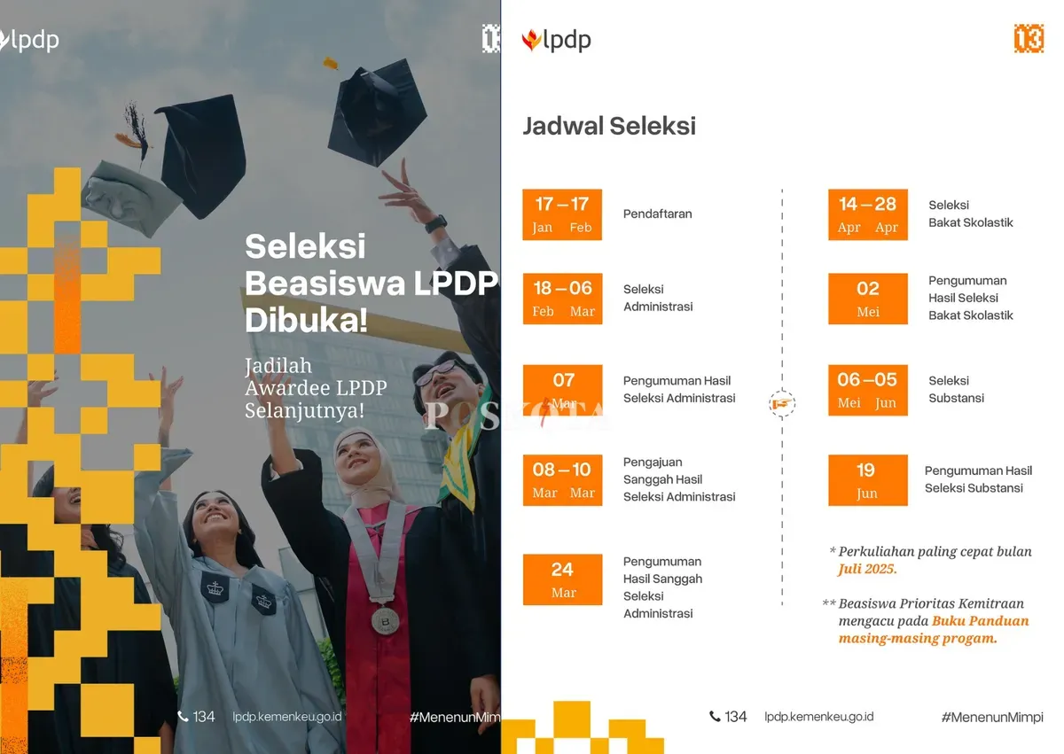 Jadwal Pendaftaran Beasiswa LPDP 2025 telah dibuka sejak 17 Januari 2025 (Sumber: lpdp.kemenkeu.co.id)